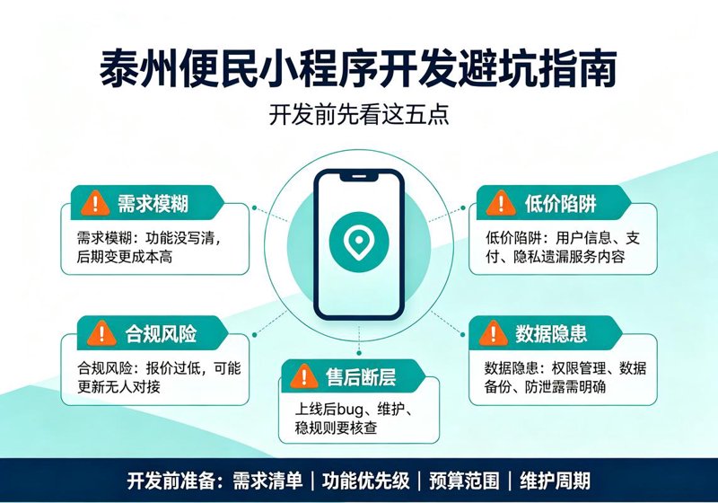 探秘软件开发领域：泰州的独特魅力
