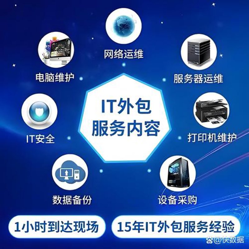 小程序开发引领新潮：让生活更便捷！