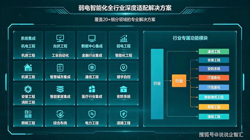 微信小程序定制：构建数字化时代的桥梁